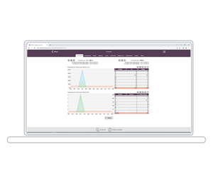 Robbin : gestion des statistiques